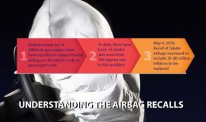 Infographic-Air bags